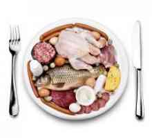 Протеинска диета за 10 дена