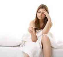 Неплодност кај жените - Симптоми