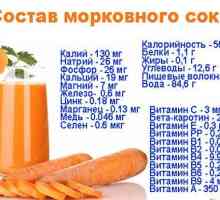 Како корисни морков сок?