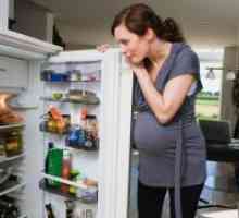 Исхрана за бремени жени на ден