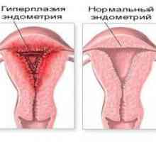 Ендометријална хиперплазија и бременоста
