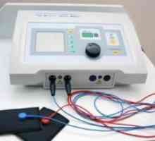 Електрофореза по гинекологија