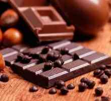 Како да се направи чоколадо од какао?