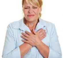 Кашлица срцева слабост - Симптоми