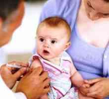 Кога ќе се вакцинирани против мали сипаници?