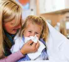 Лаење кашлица кај дете без треска - Третман
