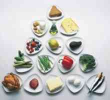 Најдобар исхрана за губење на тежината, подобрување на метаболизмот