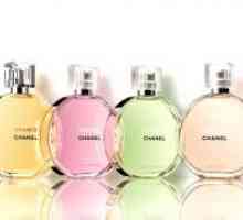 Новиот парфем Шанел шанса во 2015 година