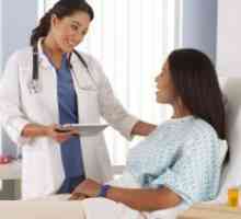 Пропуштањето на мочниот меур кај жените - Симптоми