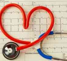 Болести на срцето - симптоми