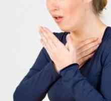 Бронхијална напад на астма