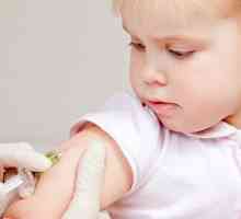 Вакцинација за деца - распоред
