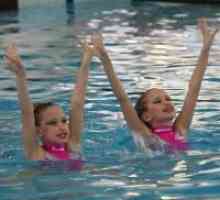 Синхронизирано пливање за деца
