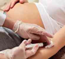 Тон на матката за време на бременоста - Третман