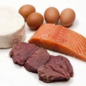 Протеински производи за губење на тежината