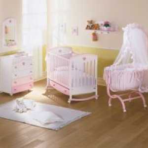 Детска соба за новороденче