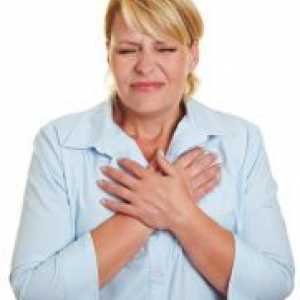 Кашлица срцева слабост - Симптоми
