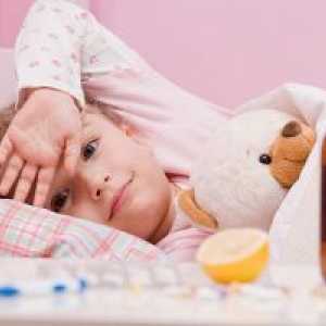 Catarrhal воспаление на грлото кај децата - Третман