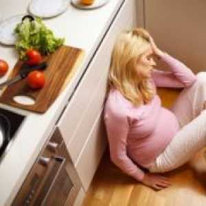 Парацетамол за време на бременоста