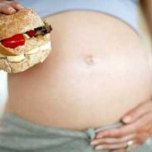 Исхрана во бременост недела по недела