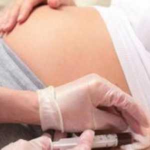 Планирање на бременоста по пропушти абортус