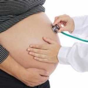 Зголемен тонус на матката за време на бременоста