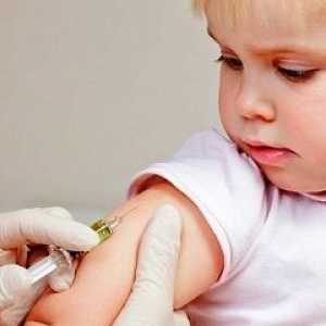 Вакцинација за деца: Календар