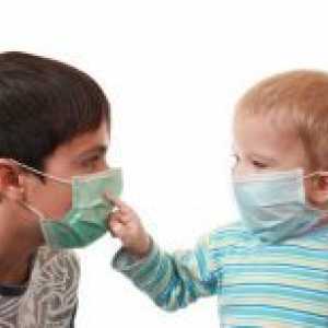 Симптоми на грип кај децата