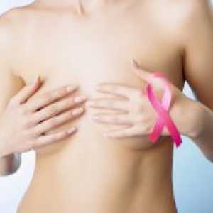 Рак на дојка - Симптоми