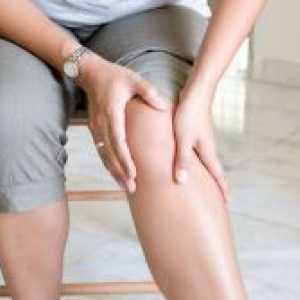 Истегнување на лигаментите на коленото - Симптомите