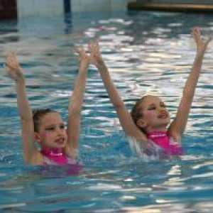 Синхронизирано пливање за деца