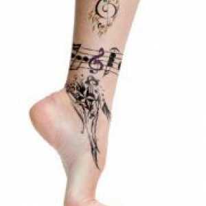 Тетоважа на зглобот од ногата