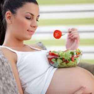Тежина во стомакот за време на бременоста