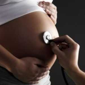 Заканата од предвремено породување