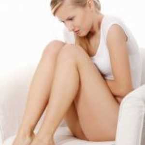 Воспаление на уретрата кај жените - Симптоми